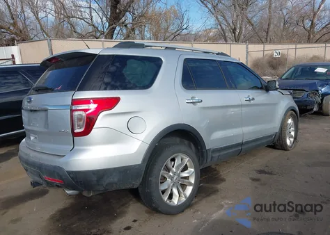 2015 Ford Explorer Limited z USA, uszkodzony, nr VIN 1FM5K8F82FGA41057
